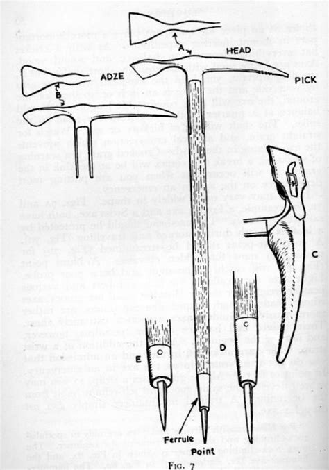 Mischabel Ice Axe Scottish Mountain Heritage Collection