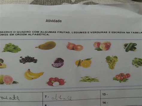 Observe O Quadro Algumas Frutas Legumes E Verduras E Escreva Na