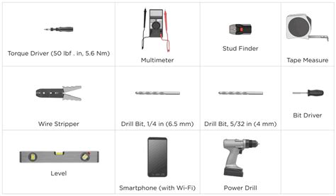 Tesla Gen 3 Wall Connector Manual User Manual