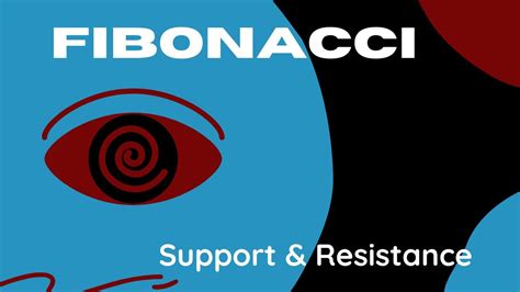 Fibonacci Level Resistance Zone Added Probability Trade