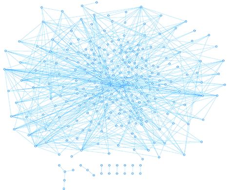 The visualization of differentially expressed genes in the ...