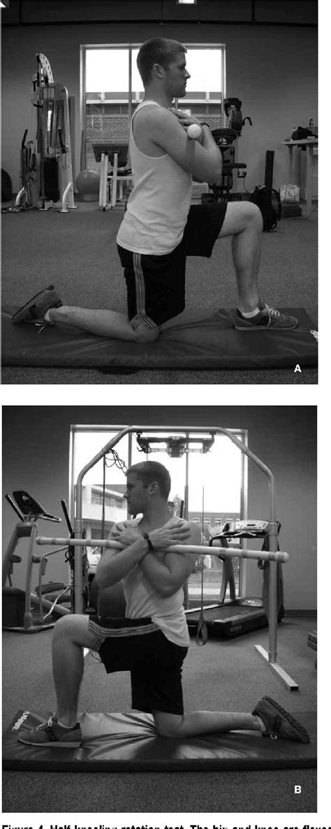 Figure 4 From Reliability Of Thoracic Spine Rotation Range Of Motion Measurements In Healthy