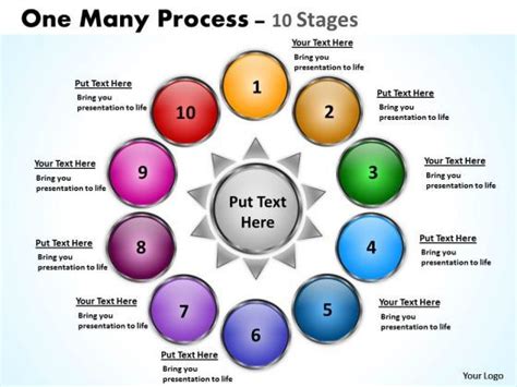 Business Cycle Diagram Ten One Many Process Stages Consulting Diagram