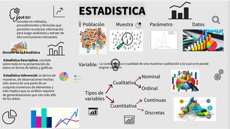 Conceptos Basicos De Estadistica