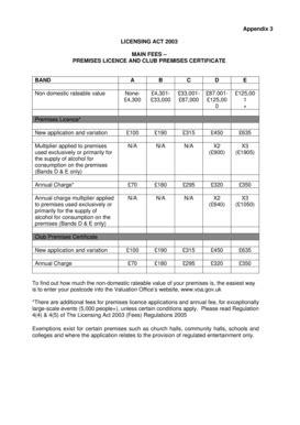 Fillable Online Appendix Licensing Act Main Fees Premises