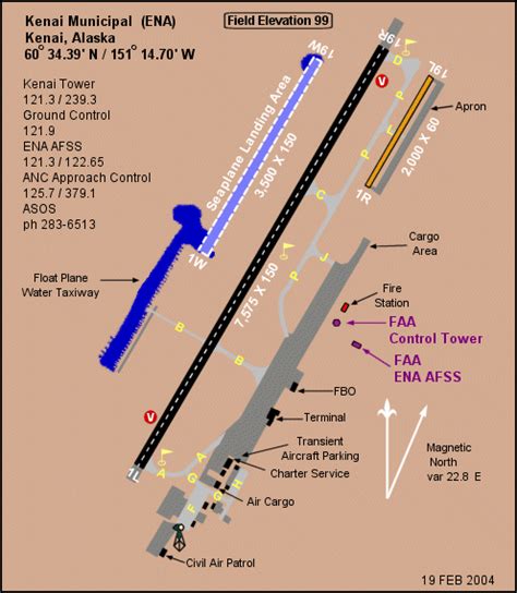 Port Lotniczy Kenai Municipal Wikipedia Wolna Encyklopedia