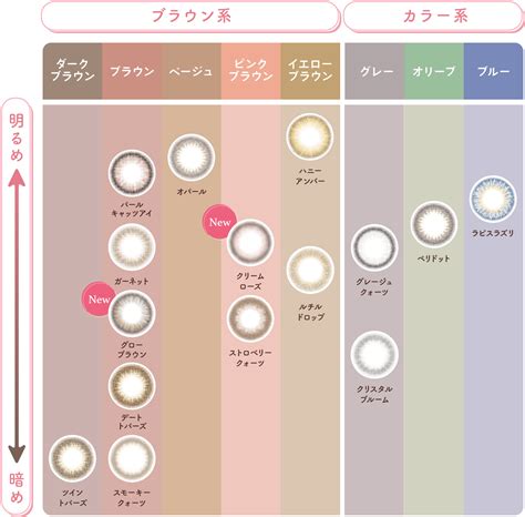 Color Chart コンタクトレンズのスマイルコンタクト