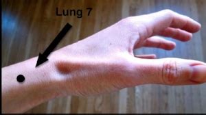 What Does That Point Do Lung 7 Synergy Acupuncture Wellness