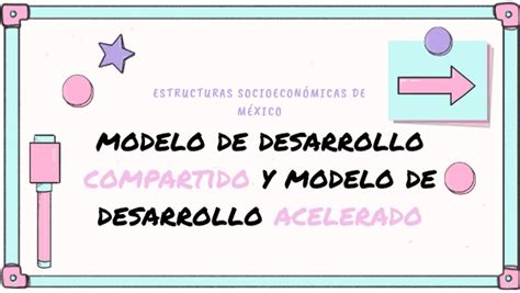 Modelo De Desarrollo Compartido Y Acelerado Lmvl