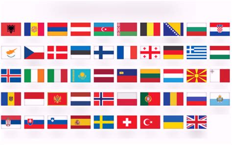 European Countries Flags Diagram Quizlet