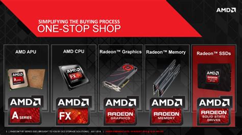 AMD Officially Announces Radeon R7 SSDs - 120G, 240G and 480G Variants ...