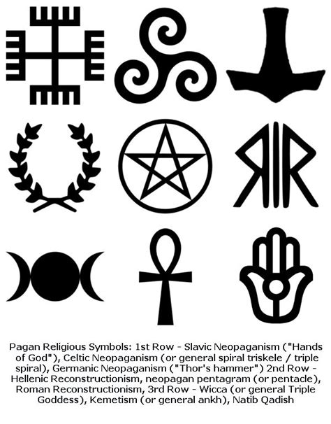 Neo-pagan symbols | Wiccan symbols, Witchcraft symbols, Pagan religions