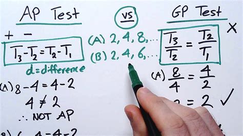 How To Test For An Ap And Gp Youtube