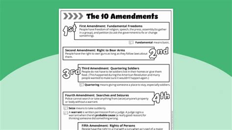 Free Bill Of Rights Worksheet Bundle In Group Press