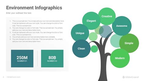 Environment Infographics PowerPoint Template Designs - SlideGrand