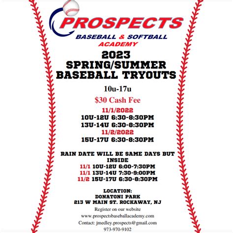 Prospects Baseball Academy