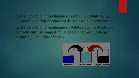 Leyes De La Termodin Mica Ciencias Ppt Descarga Gratuita