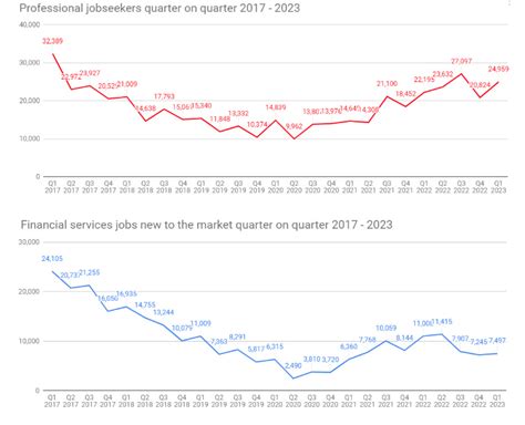 M A En Am Rica Latina Ed M A Community Latam