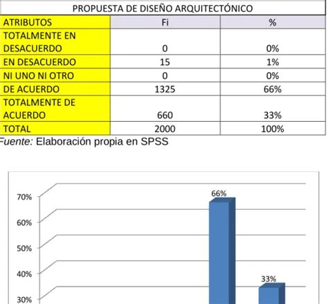 Antecedentes Internacionales Antecedentes de la investigación