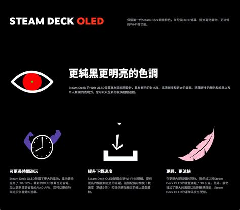 Steam Deck™ Oled 【台灣保固】掌上型遊戲機 512gb 1tb 角鬥士休閒館 Iopen Mall