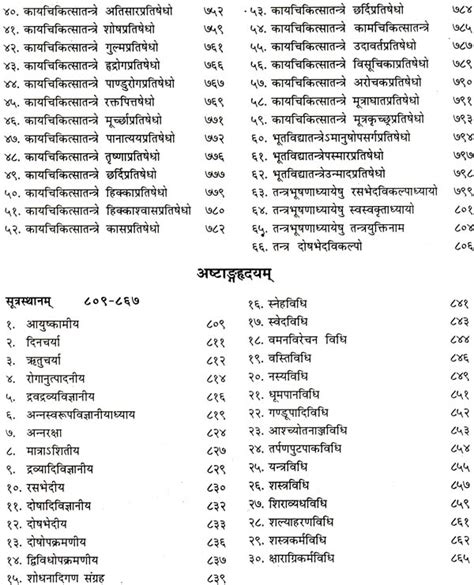 Ayurveda Granthavali (Charaka Samhita, Sushruta Samhita and Ashtanga ...