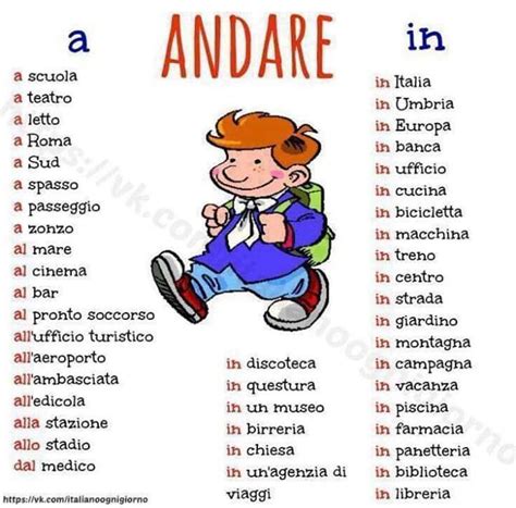 Andare Italian Verbs Italian Vocabulary Italian Grammar Italian