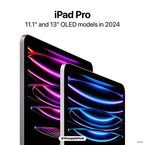 Ipad Pro用oledのプロトタイプは4種類〜iphone用と特性が異なる模様 Iphone Mania