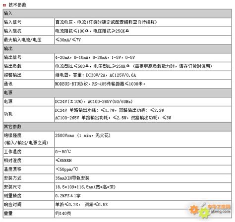 虹润信号隔离器 信号隔离器 电压变送器 电流变送器