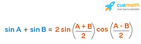 Sin A+Sin B - Formula, Proof, Example | What is SinA + SinB?