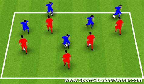 Football Soccer Defensive Stance Tactical Defensive Principles