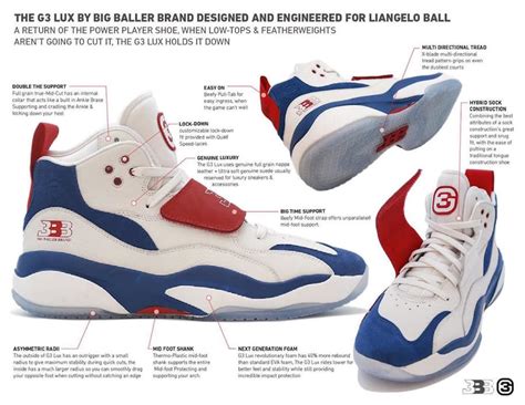 Big Baller Brand LiAngelo Ball G3 Release Date - Sneaker Bar Detroit