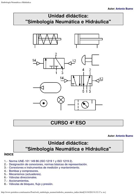 Simbolog A Neum Tica E Hidr Ulica By Andres Vanegas Issuu