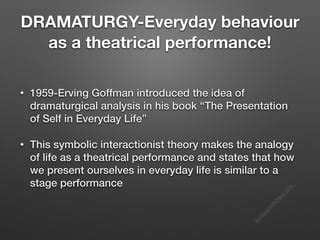 GOFFMAN-Dramaturgy.pdf