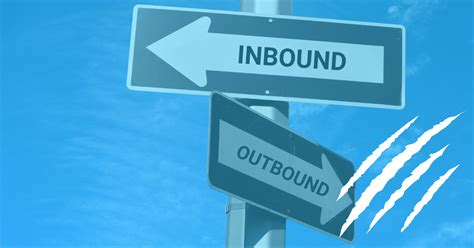 Inbound Vs Outbound Quelle Est La Diff Rence Up You Conseil Et