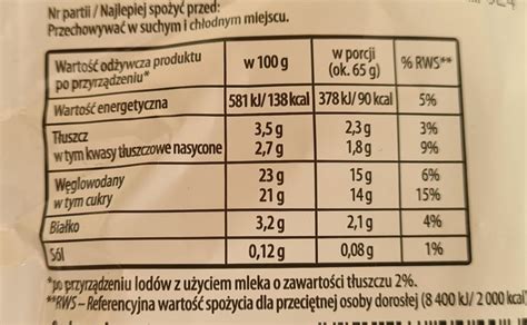 Lody o smaku waniliowym Emix kalorie kJ a nutriční hodnoty