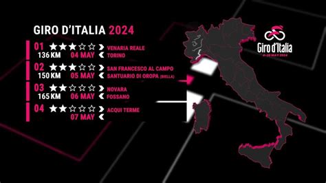 Video Giro D Italia 2024 Grande Partenza Del Piemonte Le Prime 4 Tappe