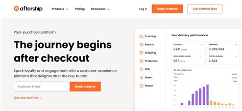 4 Best Ecommerce Shipping Software And Platforms In 2024 Ecomsutra