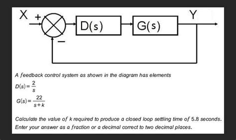 Solved A feedback control system as shown in the diagram has | Chegg.com