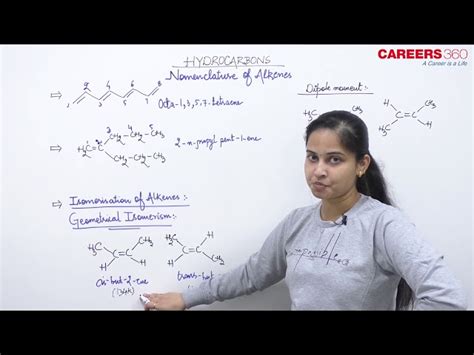 Nomenclature and Isomerism of Alkenes MCQ - Practice Questions & Answers 
