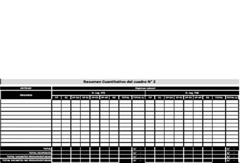 Conoce Las Reglas Para La Elaboración Del Cuadro De Puestos En Las