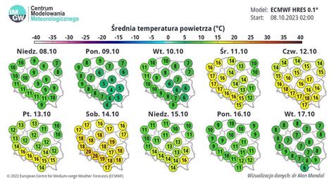 Pogoda D Ugoterminowa Na Dni Pierwsze Przymrozki I Nawroty Ciep A W