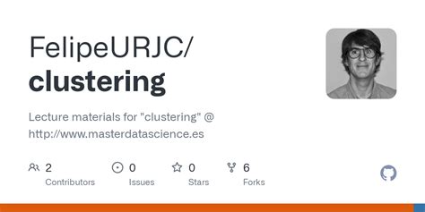 GitHub FelipeURJC Clustering Lecture Materials For Clustering