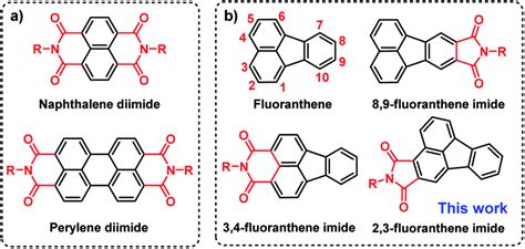 Structures Of A Perylene Diimide Pdi And Naphthalene Diimide Ndi