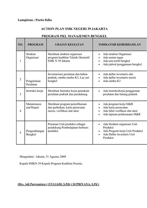 Laporan Intruksi Kerja Pdf