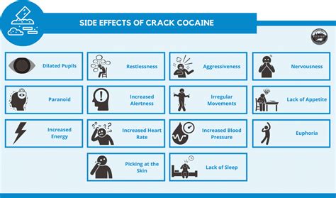 Crack Addiction Treatment in North Carolina - Drug & Alcohol Rehab