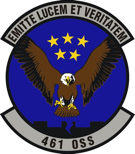 Operations Support Squadron Acc Air Force Historical Research