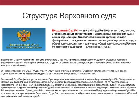 Судебная система РФ - презентация онлайн