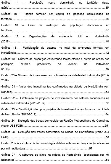 Diagnóstico Socioterritorial pertinente ao CRAS Centro de Referência