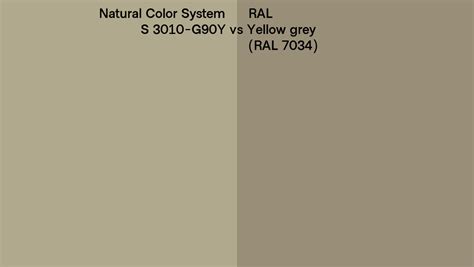 Natural Color System S 3010 G90Y Vs RAL Yellow Grey RAL 7034 Side By