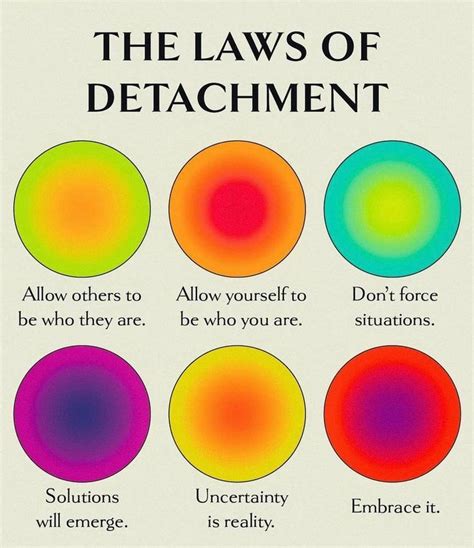 The Laws Of Detachment Affirmations Positive Self Affirmations Law